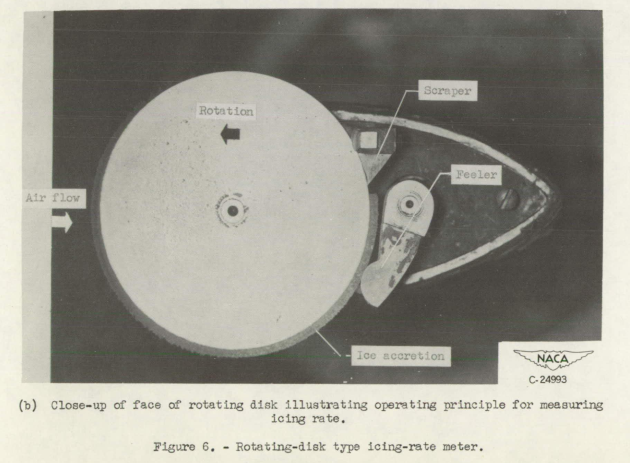 Figure 6 from NACA-RM-E51E16. Rotating-disk type icing-rate meter.
